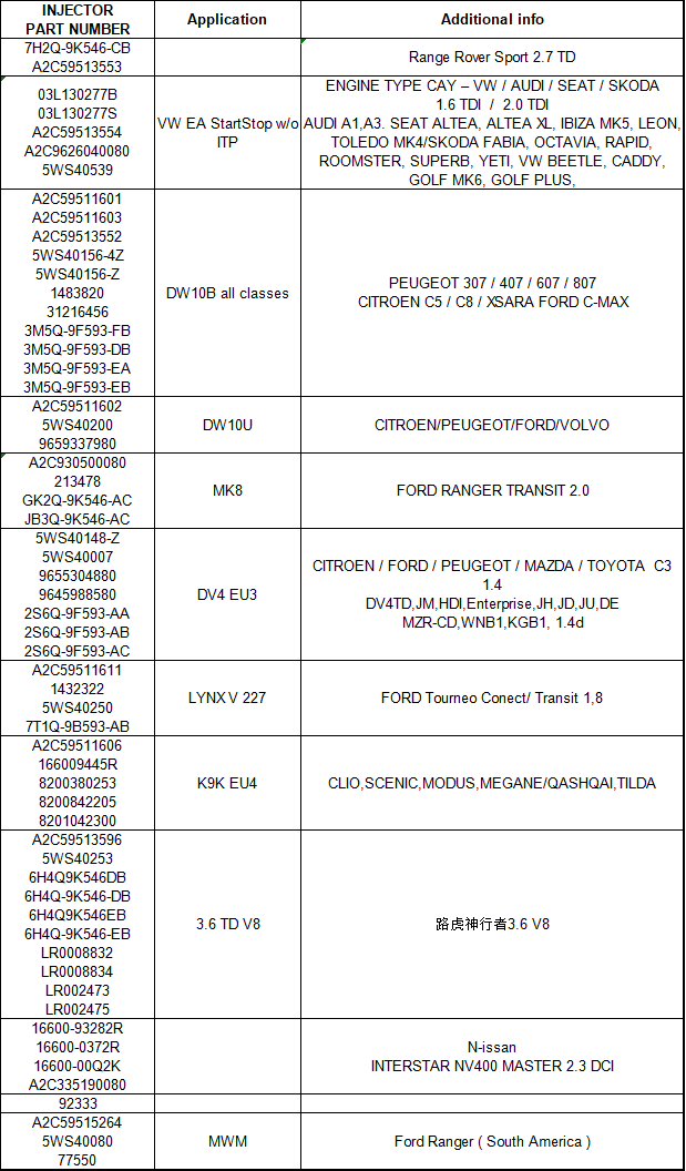 西门子喷油器-2.png